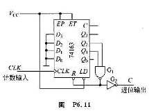 分析图P6.11的计数器电路，说明这是几进制计数器。为什么不能用74163本身的进位输出端C作为电路