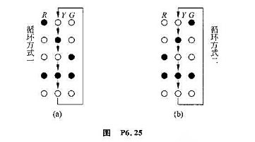 设计一个彩灯控制逻辑电路。R、Y、G分别表示红、黄，绿三个不同颜色的彩灯。当控制信号A=0时，要求三