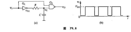 图P9.8（a)是用CMOS门电路和RC积分环节组成的积分型单稳态电路。试画出在图P9.8（b)所示