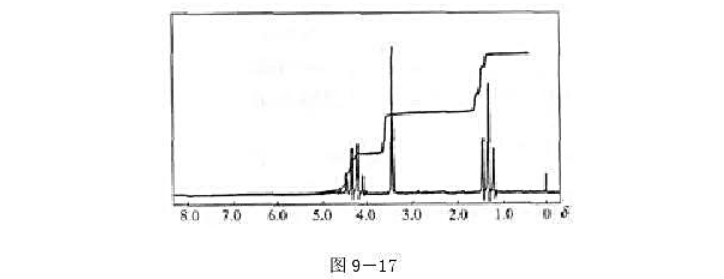 某化合物的分子式为红外光谱中和处有特征峰，核磁共振谱图如图9-17所示，试解析谱图并写出其结某化合物