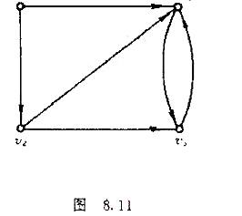 在图8.11中，图示了一个有向图，试给出从v1到v3的3种不同的基本路径。v1到v3之间的距离是多少