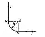 如图中实线为载有电流I导线，它由三部分组成：MN部分为1/4圆周，圆心为O，半径为R，其余两部分为伸
