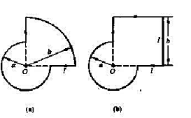 将通有电流I的导线弯成如图所示的形状，求O点的场强B。