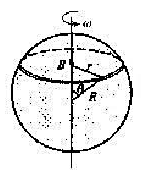半径为R的非倒替球面均匀带电，电荷面密度为σ，球心的直线为轴旋转，角速率为0，求球心的磁场大小B。请