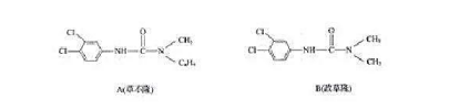 现要分离一含A和B的试样，固定相为Permaphase-ETH（硅胶一脂肪醚基聚合键合相)，而流动相