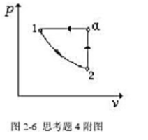 试比较图2-6所示的过程1-2与过程1-a-2中下列各量的大小：（1)W12与W1a2;（2)ΔU1
