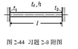 有一直径为d、长度为l的细长金属圆杆，其材料热导率λ为常数，圆杆两端分别与温度为t1和t2的表面紧密