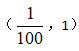 设是一个无限开区间集,问:（1)H能否覆盖（0,1)？（2)能否从H中选出有限个开区问覆盖（（3)能