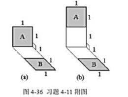 有两块相互垂直的正方形表面，位置分别如图4-36a、b所示，试求角系数X1.2。请帮忙给出正确答案和