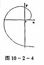 求曲线x=Rcos3t,y= Rsin3连上绕x轴旋转所得立体体积（这里R为正实数).求曲线x=Rc