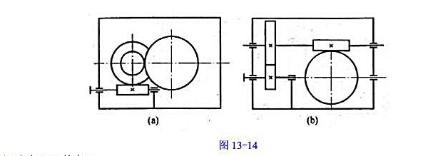 比较图13-14（a)、（b)所示两种双级减速器方案的结构，那种方案合理？为什么？比较图13-14(
