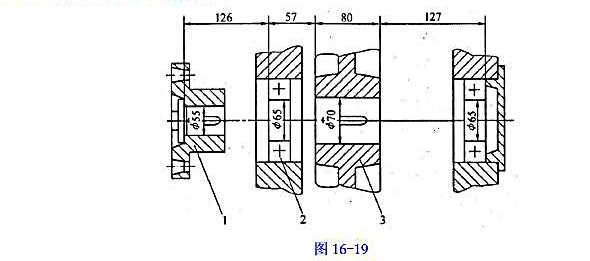 某一转轴上各零件的结构及位置如图16-19所示，试设计该轴的外形和轴上零件的轴向固定，并给出各段轴的