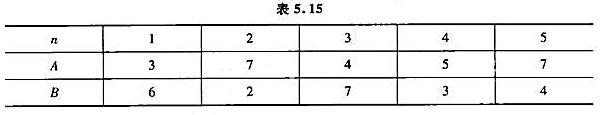 给定5个工件，在机床A，B上的加工时间如表5.15所示。