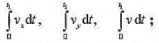 一质点作斜抛运动，用t1代表落地时，（1)说明下面三个积分的意义：（2)用A和B代表抛出点和落地点一