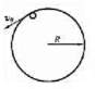 在光滑的水平面上设置一竖直的圆筒，半径为R，一小球紧靠圆简内壁运动，摩擦系数为μ，在t=0时，球的速