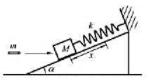 如图，光滑斜面与水平面的夹角为a=30°，轻质弹簧上端固定.今在弹簧的另一端轻轻地挂上质量为M=1.