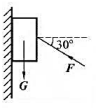 如图所示，用一斜向上的力（与水平成30°角)，将一重为的木块压靠在竖直壁面上，如果不论用怎样大的力如