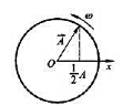 一个质点作简谐运动，振幅为A，在起始时刻质点的位移为-A/2，且向x轴正方向运动，代表此简谐运动的旋