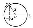 一个质点作简谐运动，振幅为A，在起始时刻质点的位移为-A/2，且向x轴正方向运动，代表此简谐运动的旋