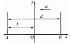 一平面简谐波在空间传播，如图所示，已知A点的振动规律为试写出：（1)该平面简谐波的表达式;（2)B点