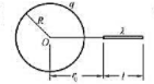 如图所示，半径为R的均匀带电球面，带有电荷q，沿某一半径方向上有一均匀带电细线，电荷线密度为2，长度