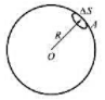 真空中一半径为R的均匀带电球面，总电量为q（q＜0)，今在球面面上挖去非常小的一块面积Δs（连同电荷
