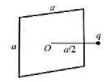 有一边长为a的正方形平面，在其中垂线上距中心O点a/2处，有一电荷为q的正点电荷，如图所示，则通过该
