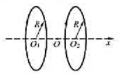 如图所示，两个半径均为R的线圈平行共轴放置，其圆心O1、O2相距为a，在两线圈中通以电流强度均为I的