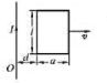 如图所示，长直导线中通有电流I=5.0A，在与其相距d=0.5cm处放有一矩形线圈，共1000匝，设