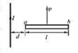 如图所示，长直导线中通有电流强度为I的电流，长为l的金属棒ab与长直导线共面且垂直于导线放置，其a端
