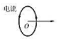 哪一幅图线能确切描述载流圆线圈在其轴线上任意点所产生的B随x的变化关系？（x坐标轴垂直于圆线圈平面，
