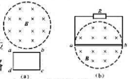 如图所示，圆形截面区域内存在着与截面相垂直的磁场，磁感应强度随时间变化。（a)磁场区域外有一与圆如图