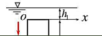 试列出图2-17，图2-18所示问题的全部边界条件。在其端部小边界上，应用圣维南原理列出三个积分的应