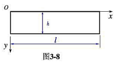 试考察应力函数φ=ay3在图3-8所示的矩形板和坐标系中能解决什么问题（体力不计)？试考察应力函数φ