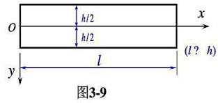 试考察应力函数能满足相容方程，并求出应力分量（不计体力)，画出图3-9所示矩形体边界上的面力分布（试