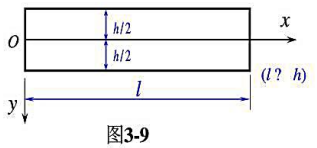 试证能满足相容方程，并考察它在图3-9所示矩形板和坐标系中能解决什么问题（设矩形板的长度为l，深试证