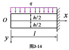 图3-14所示的悬臂梁，长度为l，高度为h，l？h，在上边界受均布荷载q，试检验应力函数φ=Ay5+
