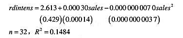 使用RDCHEM.RAW中的数据，通过OLS得到如下方程 （i)sales对rdintens的边际影