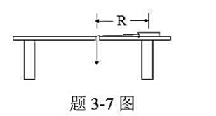 如题3-7图所示，有一小块物体，置于光滑的水平桌面上， .有一绳其一端连结此物体，另一端穿过桌面的小