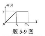 设有N个粒子的系统，其速率分布如题5-9图所示求（1)分布函数f（v)的表达式;（2)a与Vo之间的