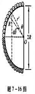 如图所示,半径为R的木球上密绕着细线,线圈平面彼此平行，且以单层线圈盖住半个球，设线圈的总匝数为N,
