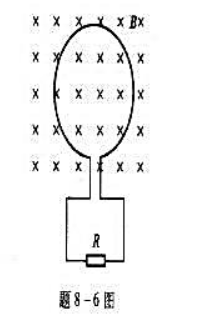 如图所示，通过回路的磁感应线与线圈平面垂直指向纸内，磁通量依下列关系式变化φ=（6t2+7t+如图所