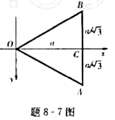 扭杆的横截面为等边三角形OAB，其高度为a，取坐标轴如题8-7图所示，则AB，OA，OB三边的方程分