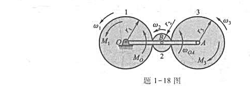 图示机构在水平面内绕铅垂轴O转动，各齿轮半径为0.3m，各轮质量为90kg，皆可视为均质圆盘。系杆O