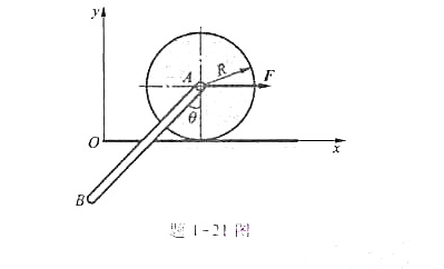 如图，均质圆柱体A半径为R，质量为m，可沿水平面作纯滚动。在其质心A上用铰链悬连了长为Ɩ=2R，质量