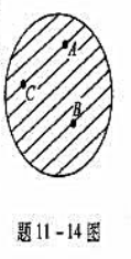 利用光的干涉可以检测滚珠直径.如题11-14图所示,A为标准滚珠,直径为d,B,C为待测滚珠,在波长