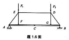 按图中给定的结构和载荷，试画:（1)结构整体的受力图（2)杆AC的受力图（3)由杆AC,AE,EF所