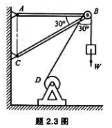 物体重W=20kN,用绳子挂在支架的滑轮B上，绳子的另一端接在铰D上.如图所示转动铰，物体便能升起。