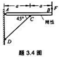 如图所示结构中，AB为刚性杆，CD为圆截而木杆，其直径d=120mm，已知F=8kN,试求CD杆横截