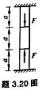 如图所示受力杆中，F为轴向外力，杆的抗拉压刚度为EA,试画出该杆的轴力图。请帮忙给出正确答案和分析，